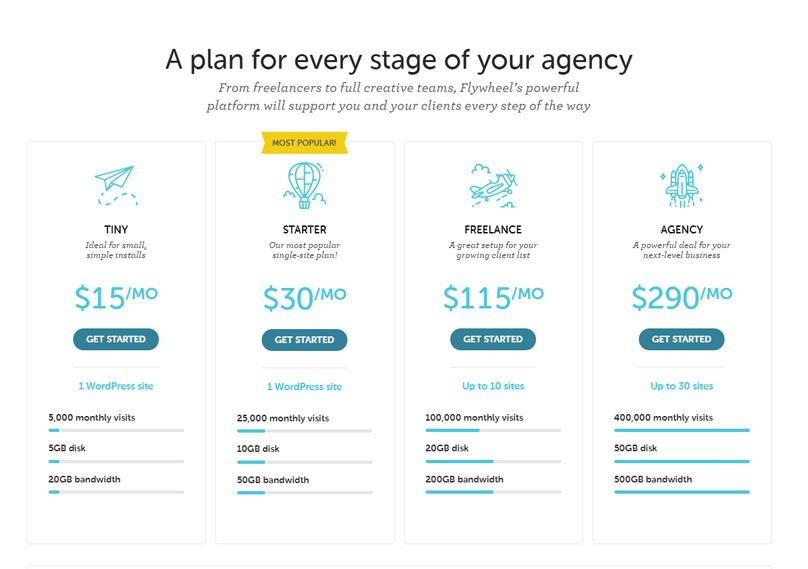 Choose your plan