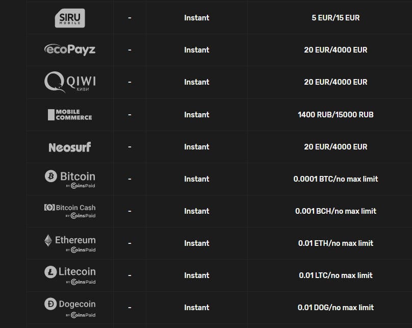 Some of the payment options on offer