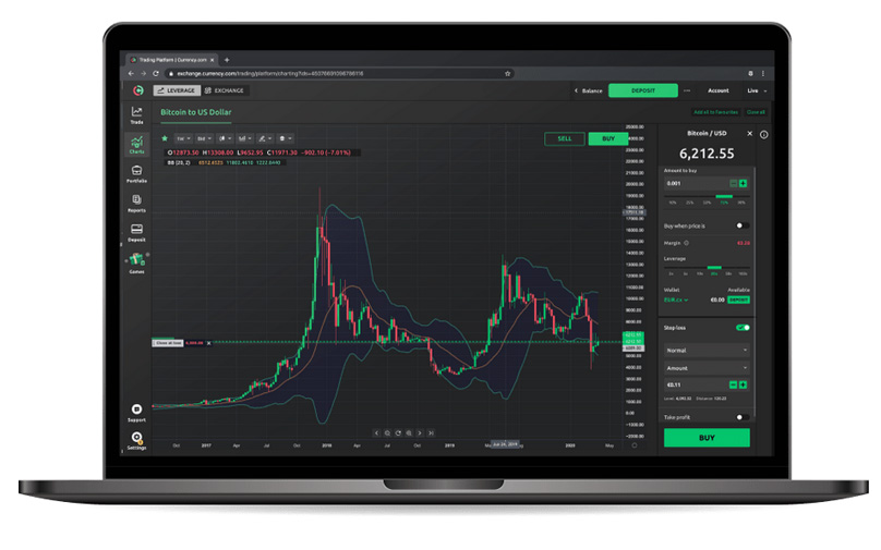 Currency.com Trading Platform