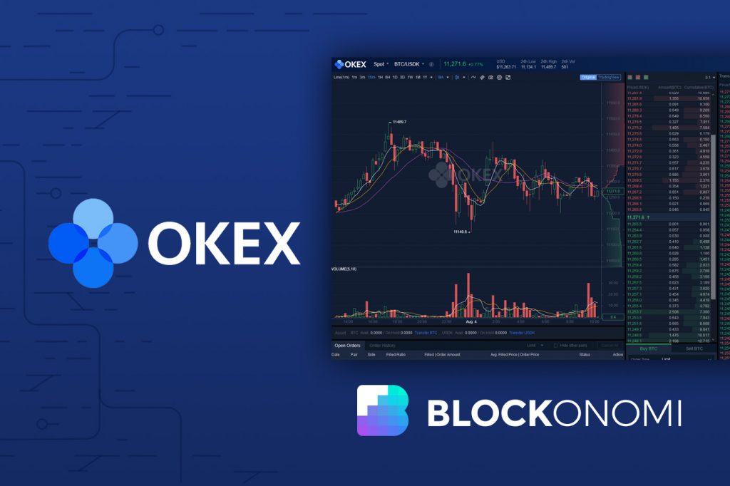 OKEx Review