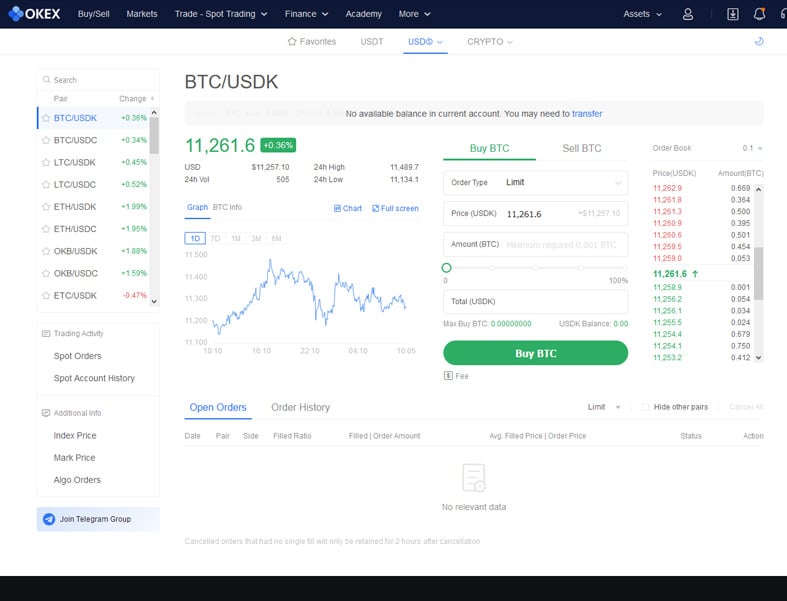 The Spot Trading Screen
