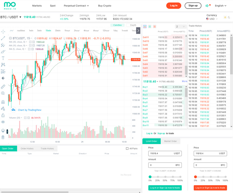 The Trading screen