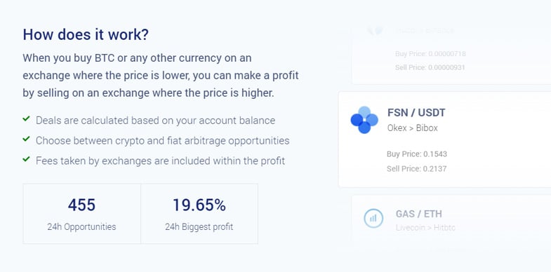 Arbitrage opportunities