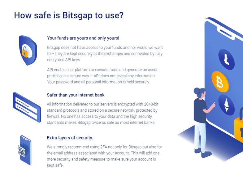 Bitsgap Security