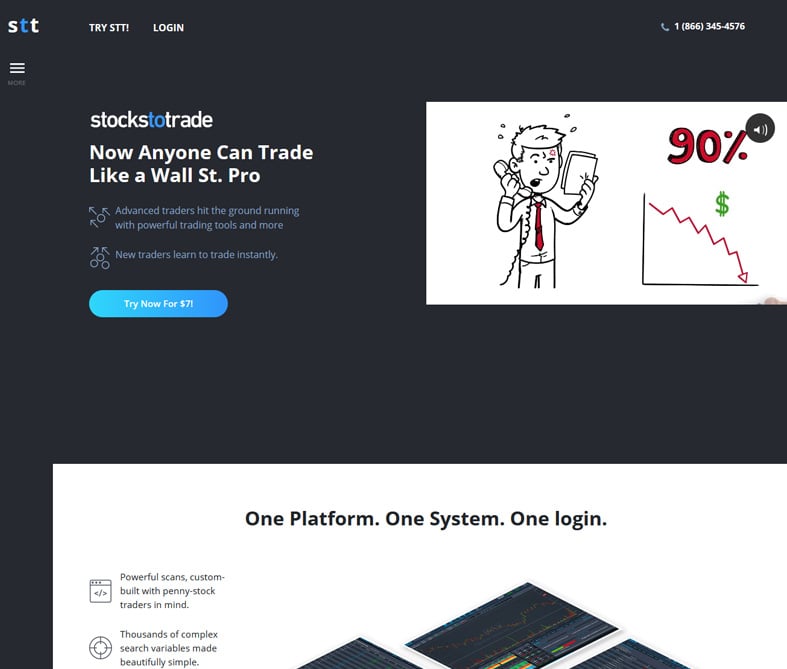 StocksToTrade Homepage