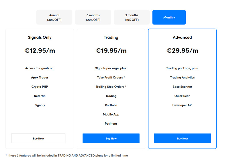 Altrady Pricing