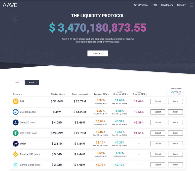 Introducing AAVE: a decentralized and open-source protocol for liquidity.