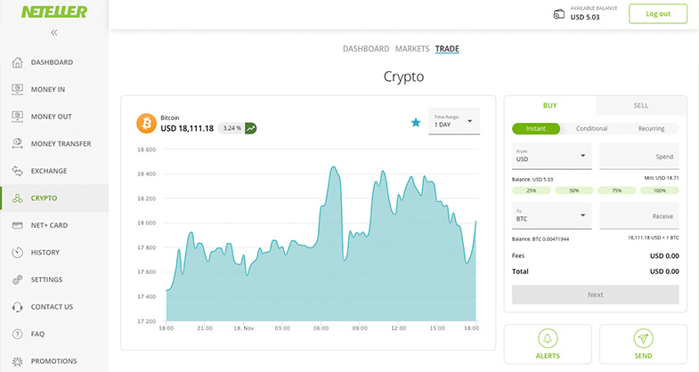 Crypto Purchases