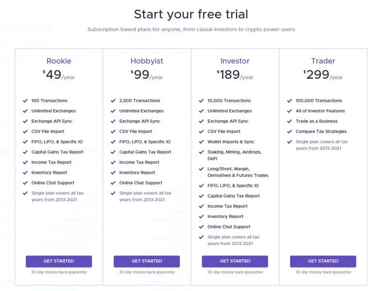 Pricing Options