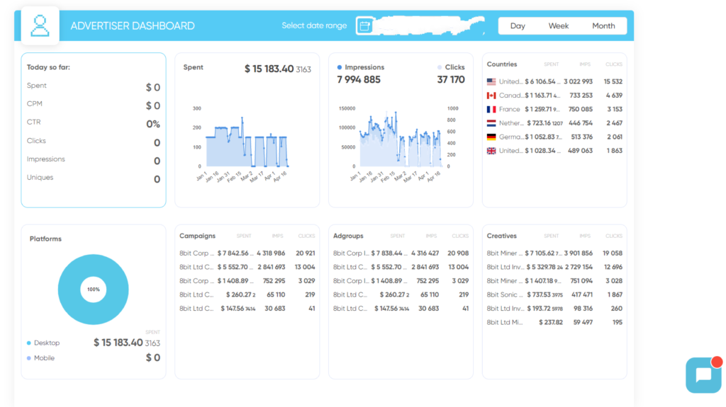 Social media is unparalleled in expanding brand reach. True crypto aficionados gather on Twitter, Reddit, and Discord. Gaining momentum here offers remarkable leverage to elevate your brand.