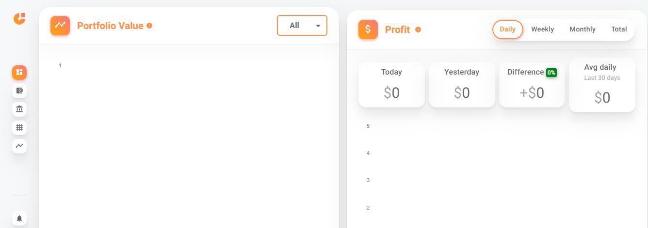 Portfolio Analysis