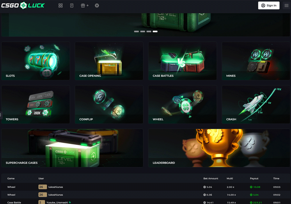 CSGO Luck Markets