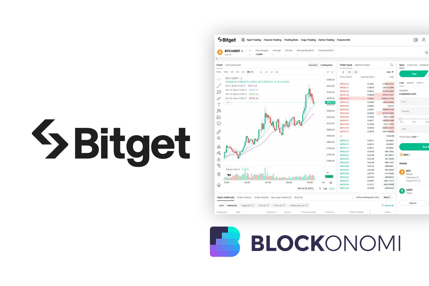Bitget Review