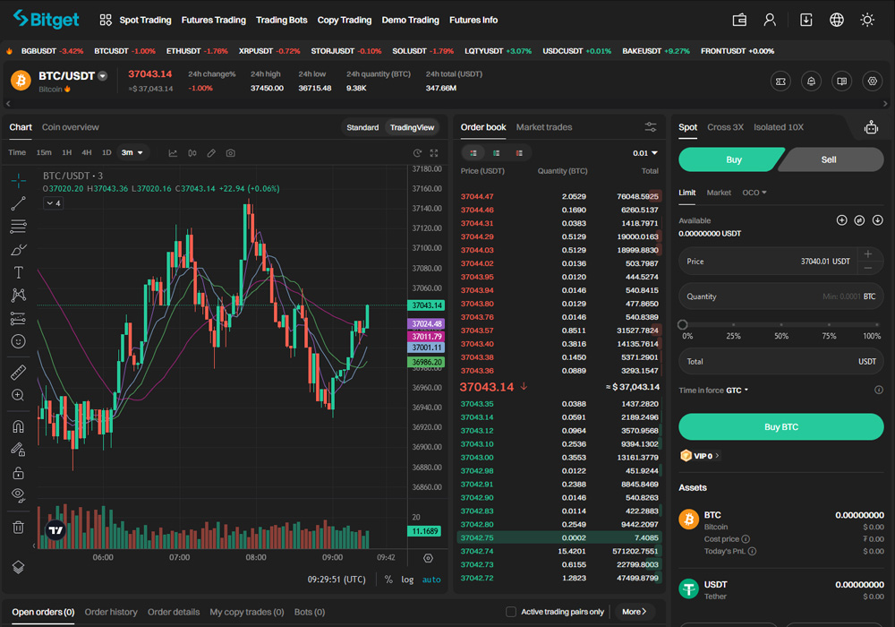 Spot Trading