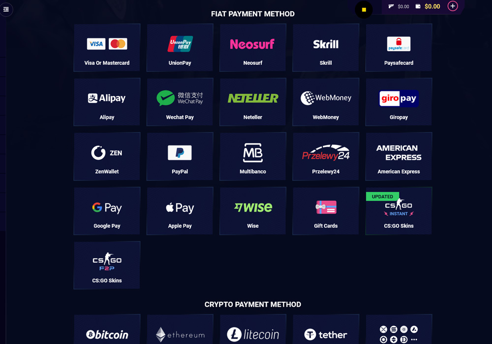 Deposits Methods