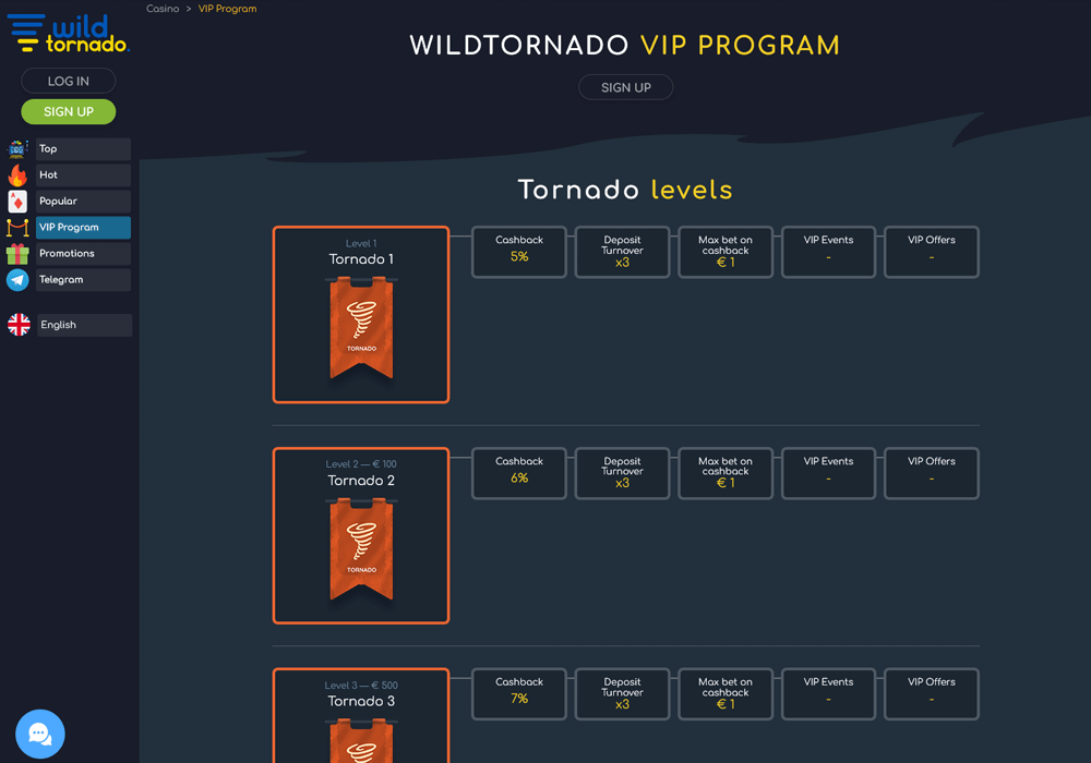 VIP