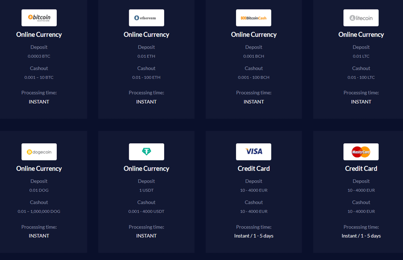Renowned as one of the earliest crypto-friendly casinos since 2014, 7Bit continues to be a prime choice for trustworthy and quick gaming solutions.