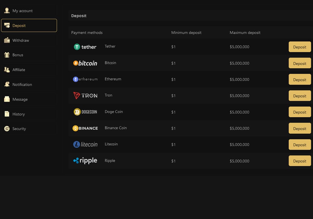 Deposit Options